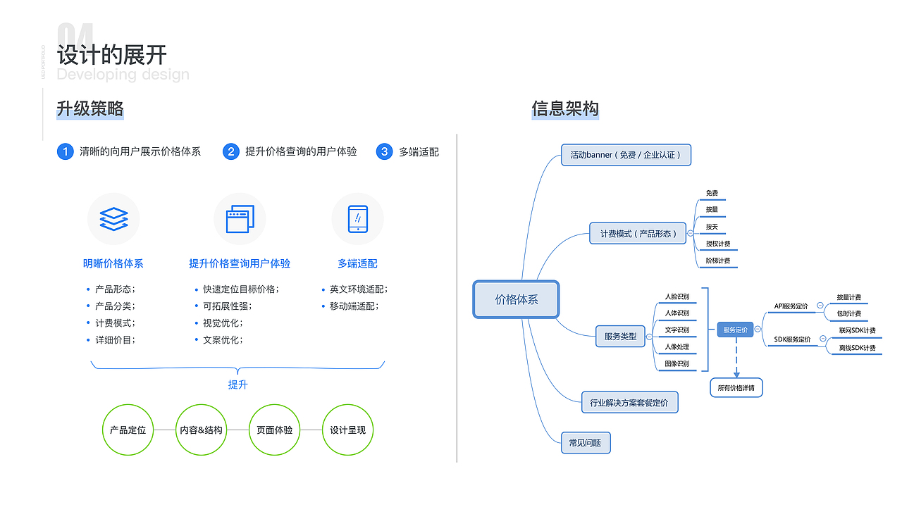 李元超2019作品集（图ZMTQ4NTcxMTAw） - 交互/UE - 站酷设计师李元超原创素材 - 站酷ZCOOL