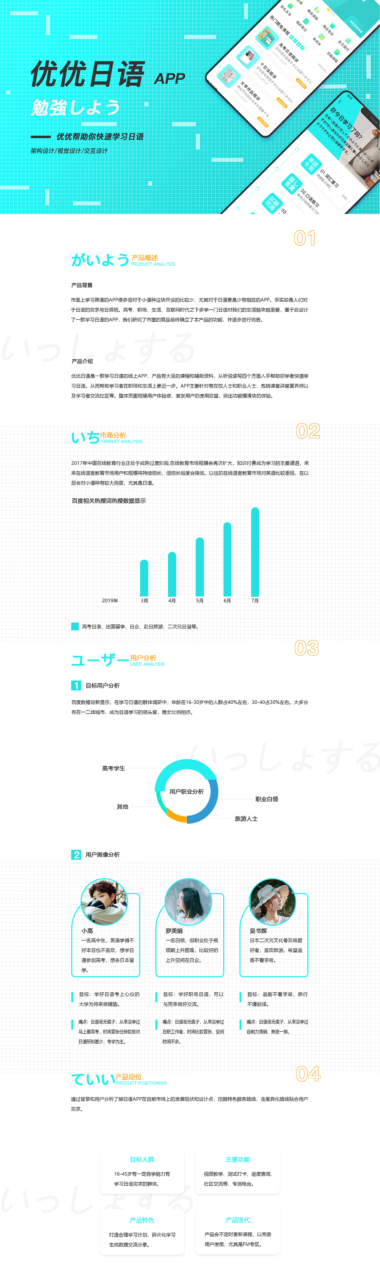 优优日语（图ZMjI5ODk2MTky） - APP界面 - 站酷设计师Yue钧安原创素材 - 站酷ZCOOL