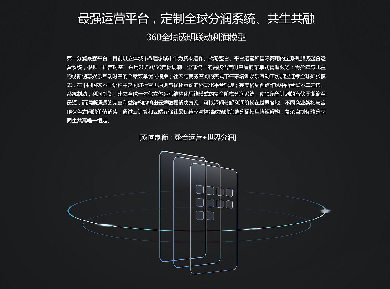 洛杉矶情景式教育官网