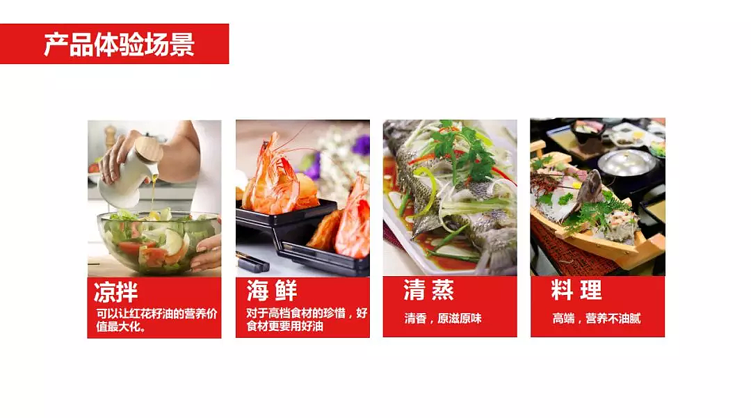 梦工场品牌包装案例:香锦堂——红花籽油