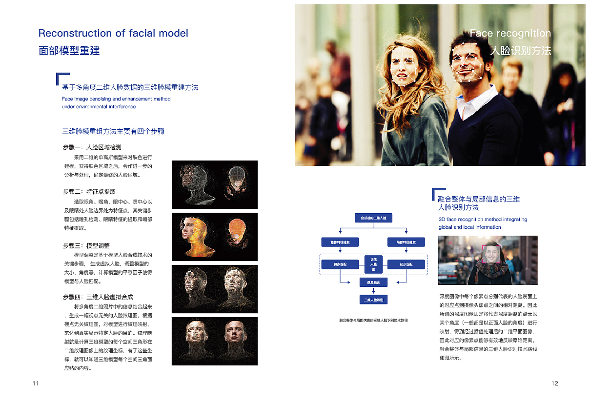 画册VI：世纪晟科技