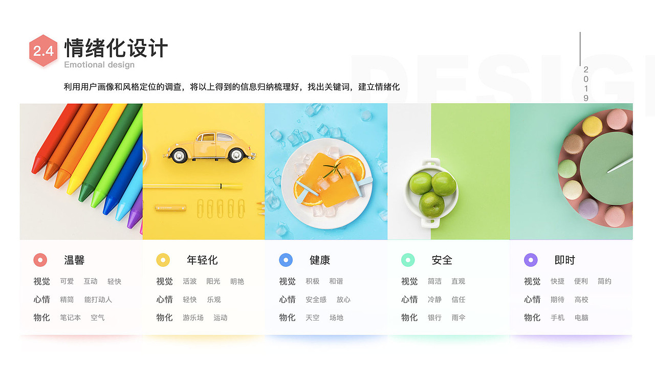 UI作品集（图ZMjUzNzk5NDgw） - APP界面 - 站酷设计师一度多小敏原创素材 - 站酷ZCOOL