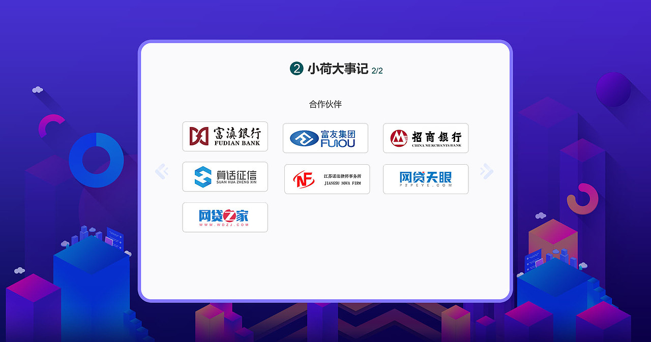 金融理财年度报告（图ZMTA2OTYyMDc2） - 软件界面 - 站酷设计师柒玖666原创素材 - 站酷ZCOOL