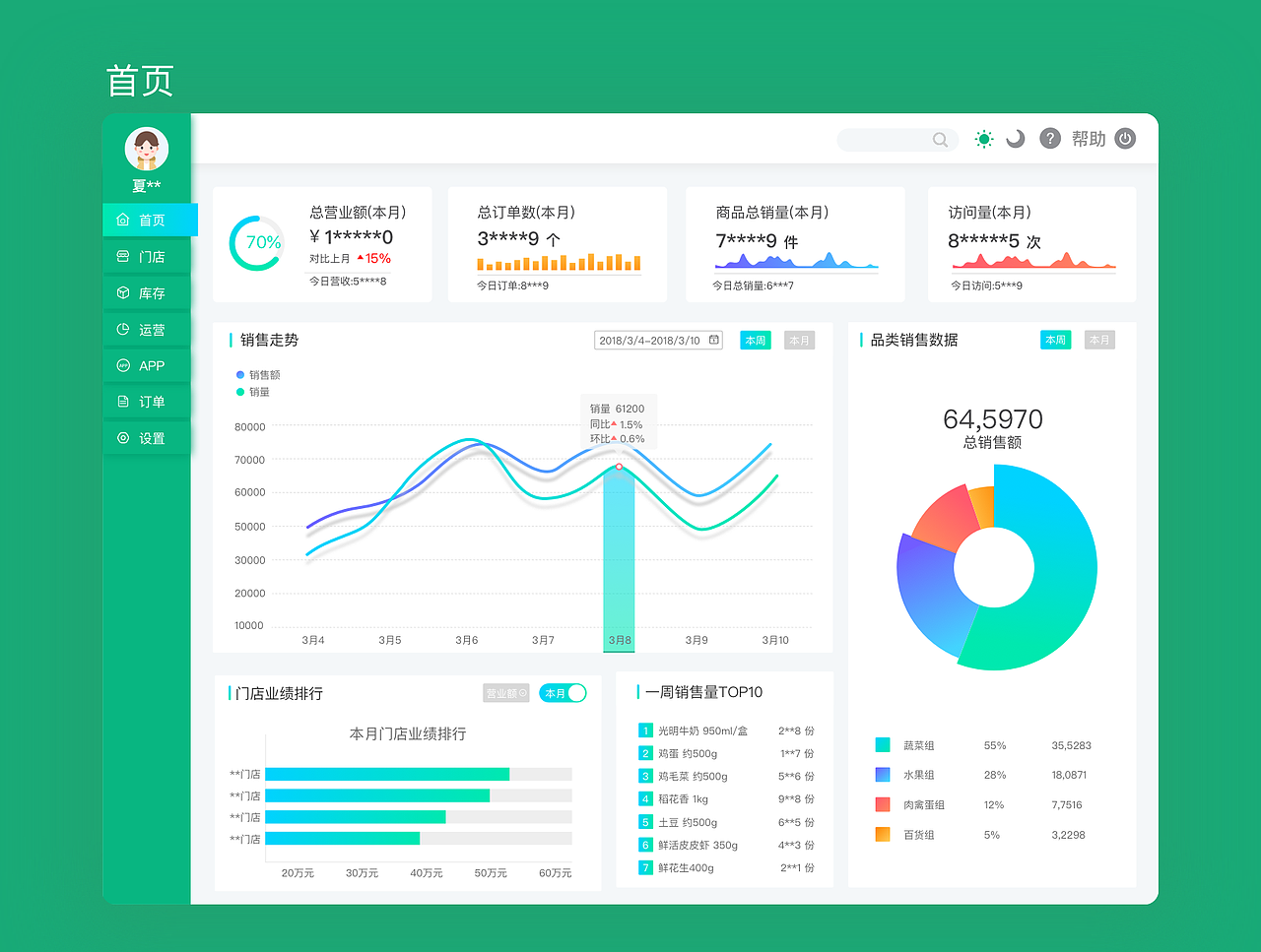 2019-UI界面设计