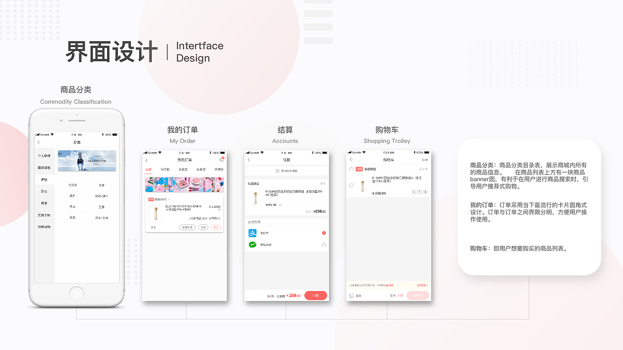 Application Project One