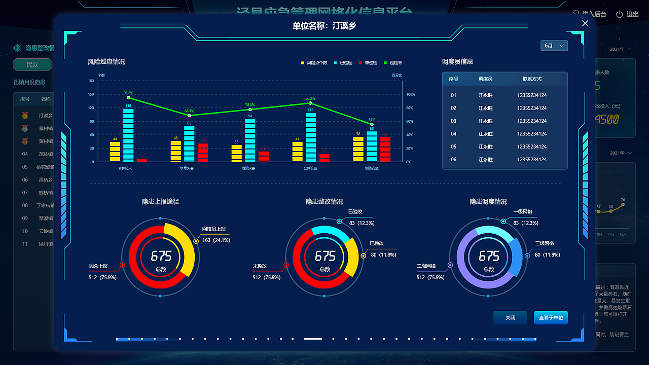 大屏设计第一波