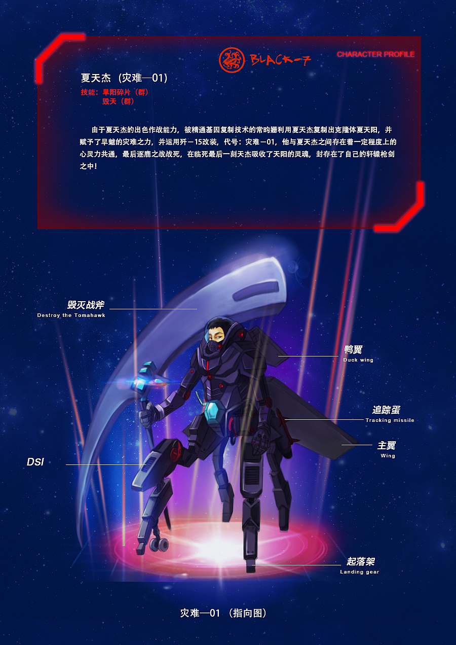 中航《上古航迹》卡通设定（图ZNTkyNjg4NTY=） - 品牌 - 站酷设计师MasterDYXS原创素材 - 站酷ZCOOL