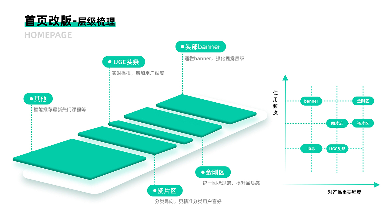 融学APP设计（图ZMjcyODQ4NzQ4） - APP界面 - 站酷设计师诶嘿嘚囊哒呦原创素材 - 站酷ZCOOL