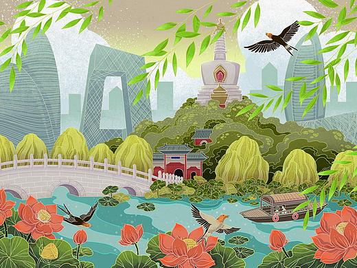 City header: Beijing for Culture Trip