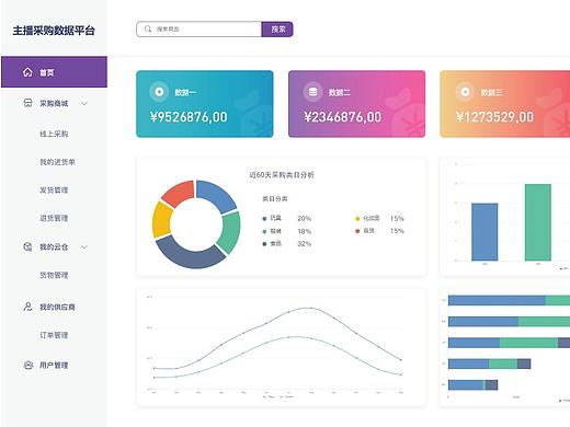 后台系统