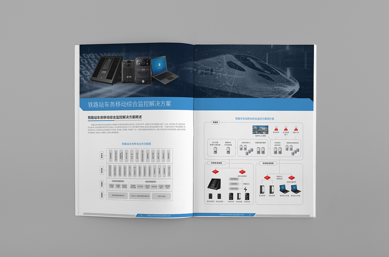 警翼执法记录仪新行业画册（图ZMjg5NzY3OTg0） - 书籍/画册 - 站酷设计师陈小八原创素材 - 站酷ZCOOL