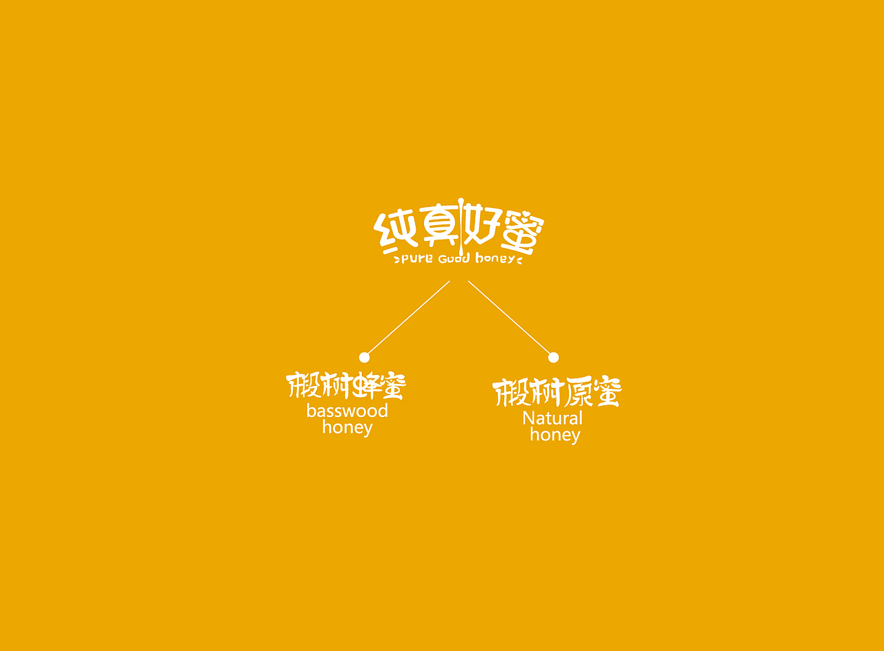 包装（图ZMjI0MDkwNzA0） - 包装 - 站酷设计师佐兹原创素材 - 站酷ZCOOL