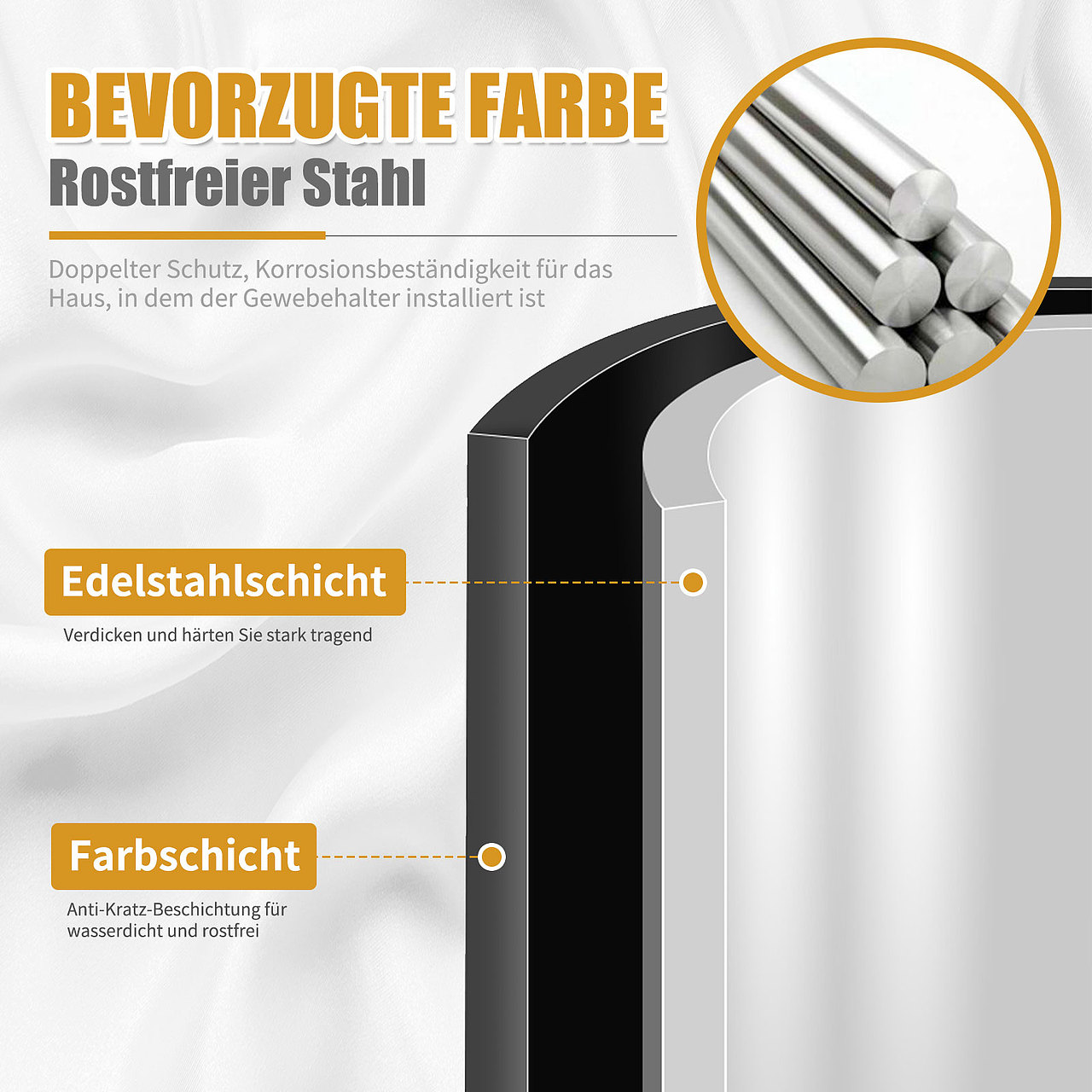 亚马逊主图(纸巾架)