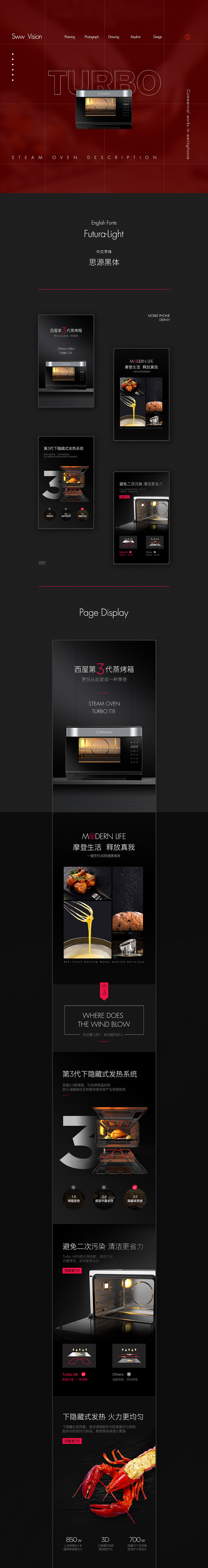 蒸烤箱详情页×贰（图ZMjA2MTA5OTEy） - 电商 - 站酷设计师歪歪1989原创素材 - 站酷ZCOOL