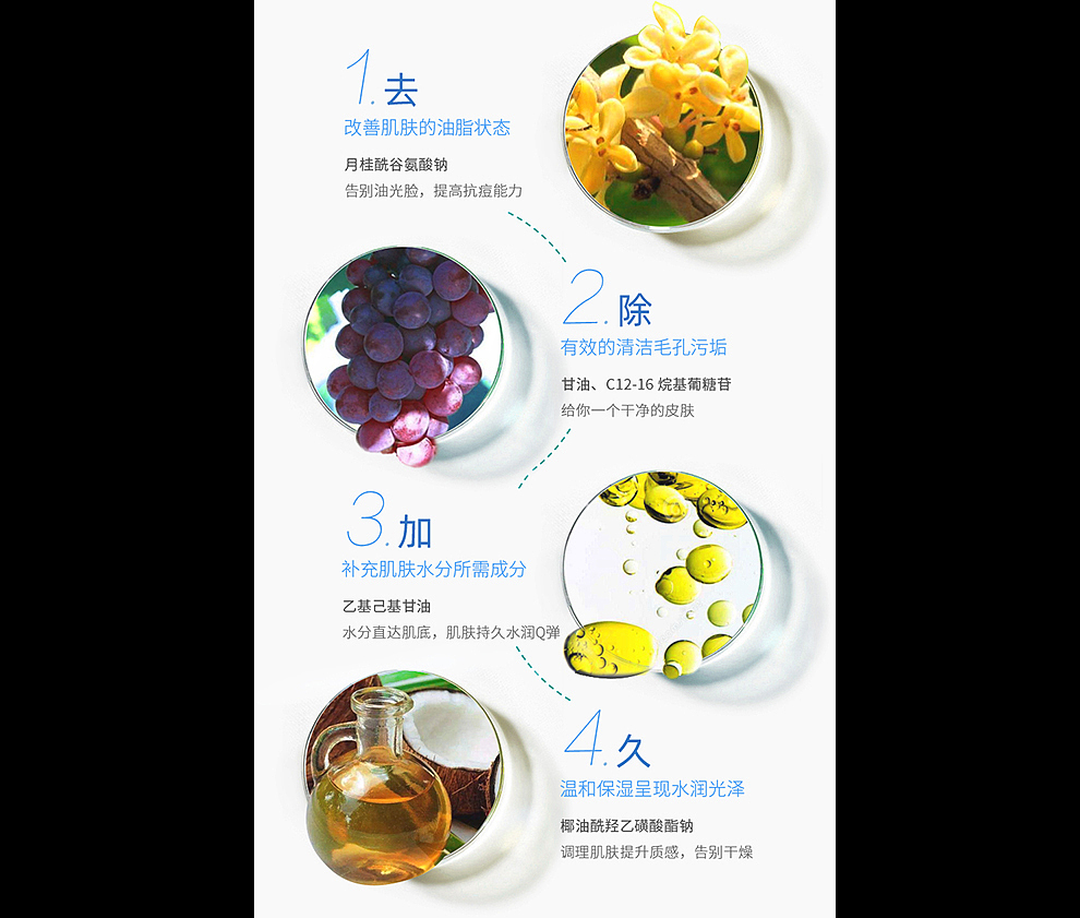 水光洁面乳详情页案例