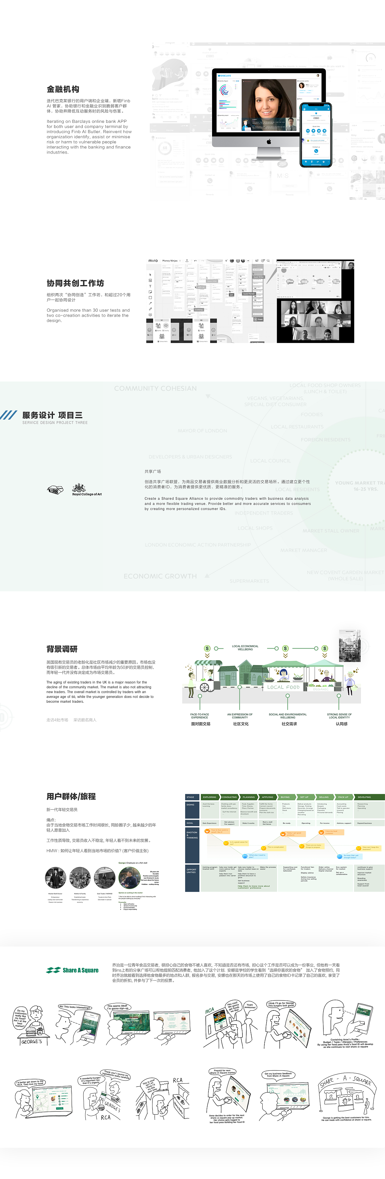 2021 项目作品集 I 服务设计|体验设计|交互设计