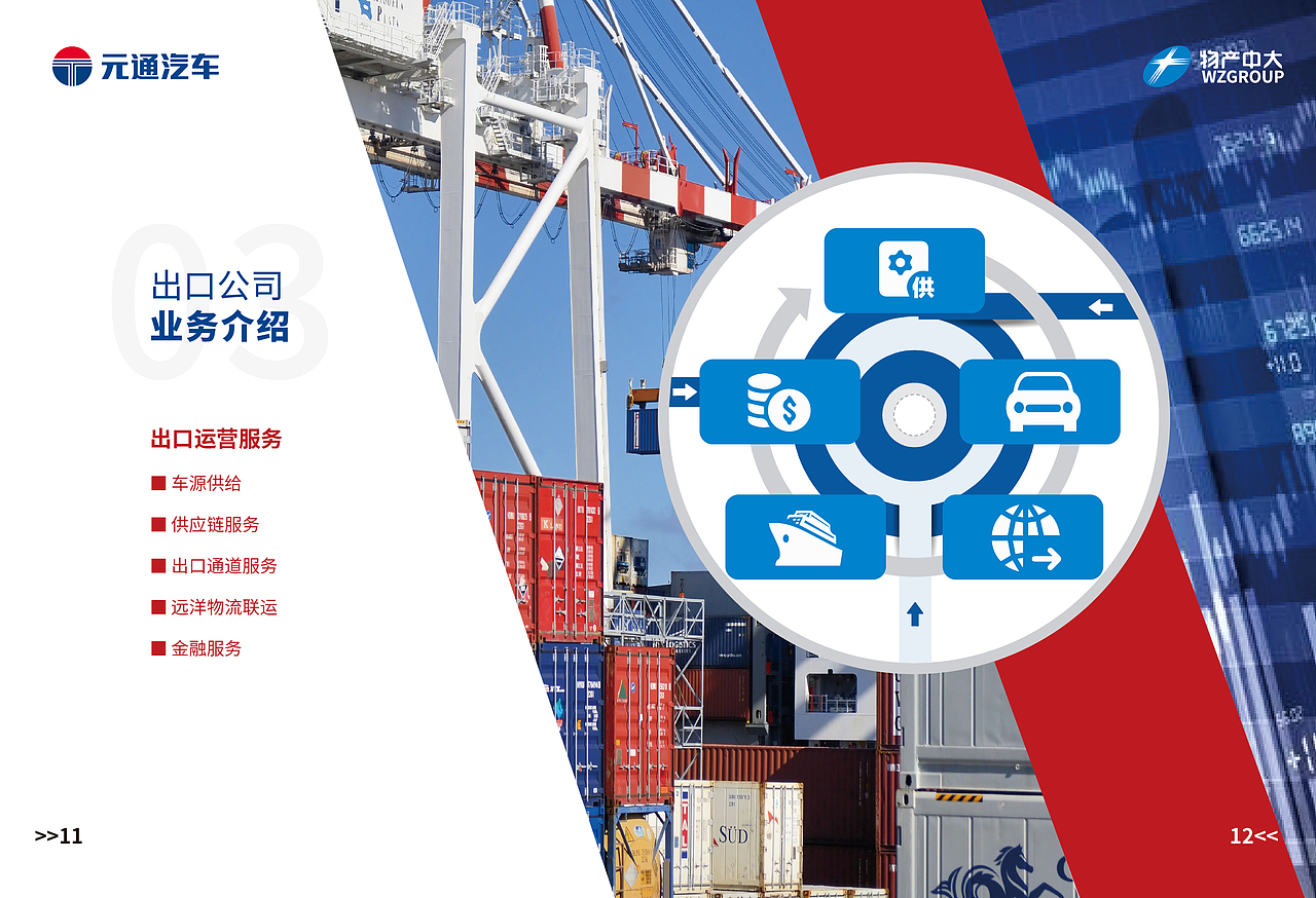 元通二手車畫冊(cè)（圖ZMTg1NTAyMzc2） - 宣傳物料 - 站酷設(shè)計(jì)師宏程0829原創(chuàng)素材 - 站酷ZCOOL