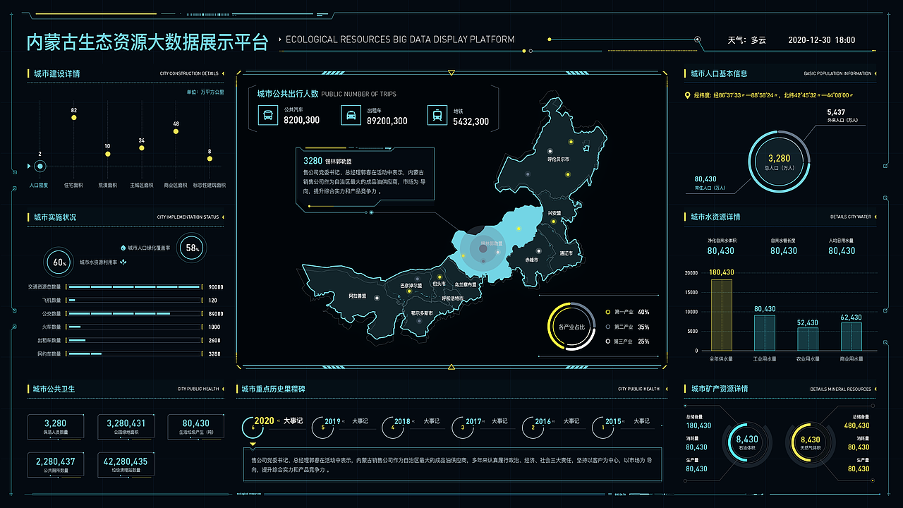 AYONG_BDR 1-8期周练精品作品合辑