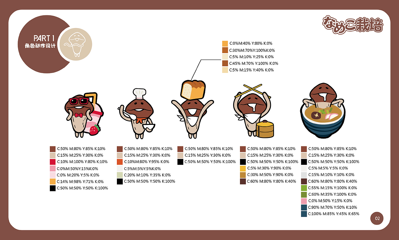 蘑菇人方吉 IP衍生设计