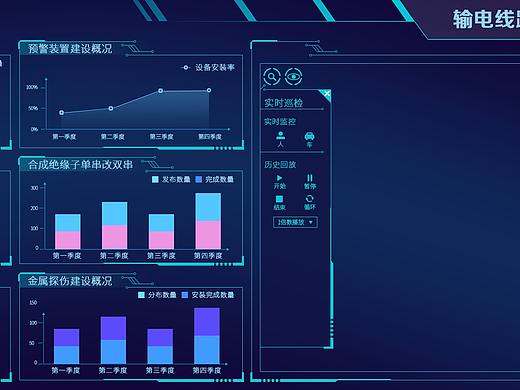 数据可视化大屏设计
