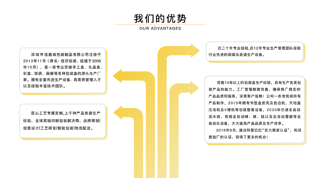 公司简介（图ZMjc1NzgzNjI0） - 包装 - 站酷设计师芋头的咸鱼原创素材 - 站酷ZCOOL