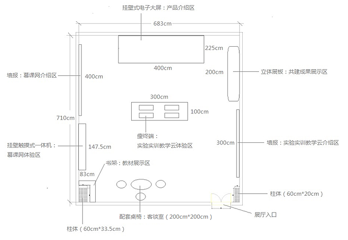—&互联网+教育科技展&—（图ZMTY3MTc0MTIw） - 家装设计 - 站酷设计师灏哥123原创素材 - 站酷ZCOOL