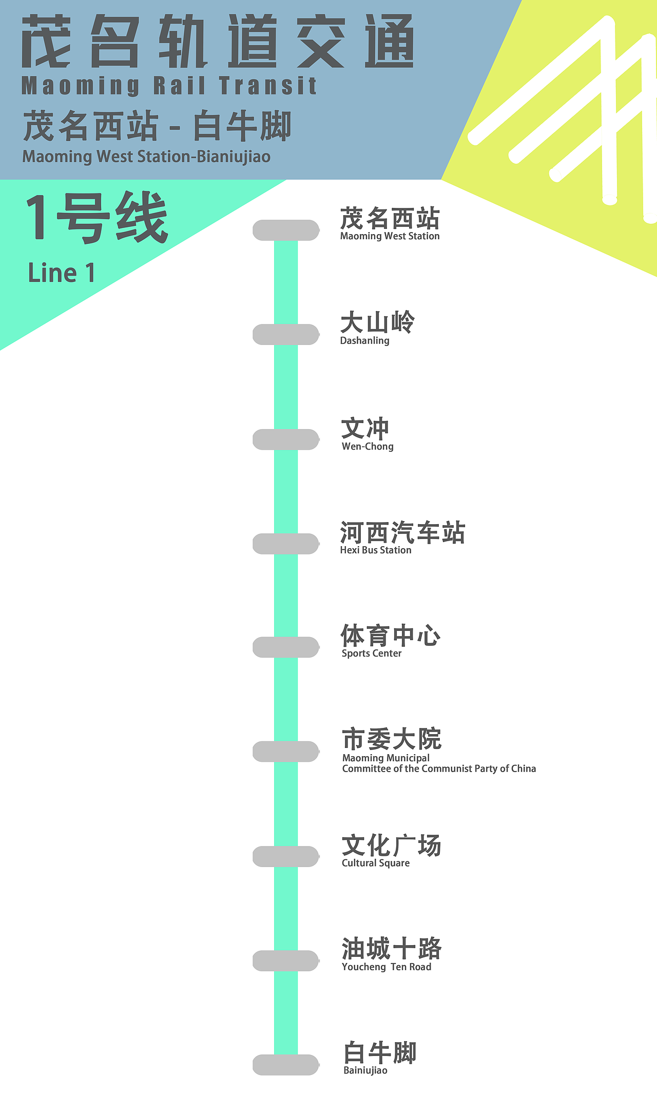 【地铁LOGO】假如茂名有地铁！（图ZMTk5NDk4MDky） - 概念设定 - 站酷设计师Chanbin彡原创素材 - 站酷ZCOOL