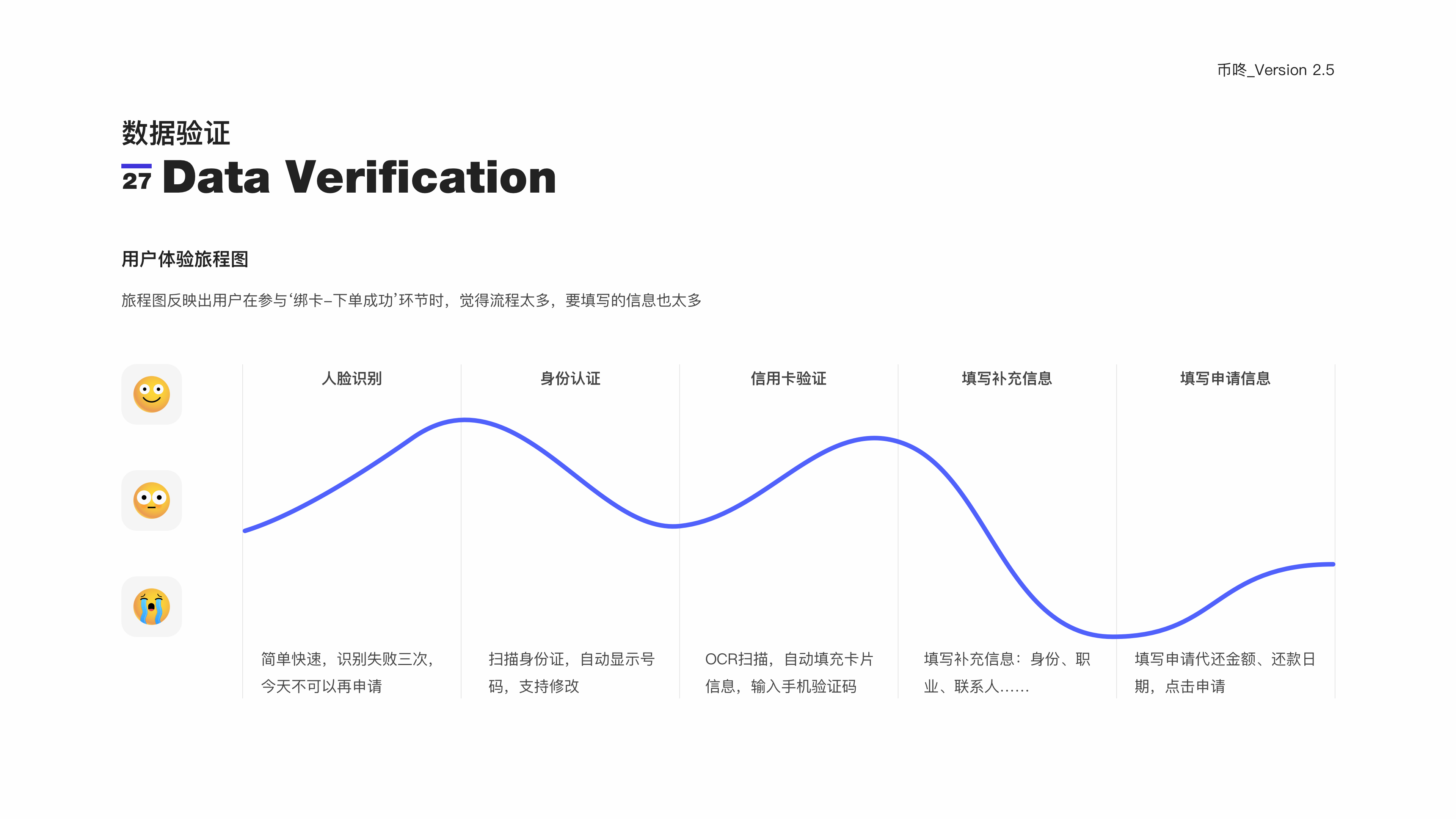 2020-2019年作品集整理