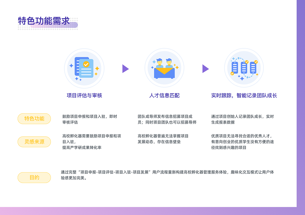 交互设计作品集2019-2020（图ZMjA0MjI0NTI4） - 交互/UE - 站酷设计师咕咕啦啦原创素材 - 站酷ZCOOL
