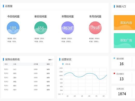 后台首页（个人主页-ZNDE1NzgyNzY=） - 其他UI - 站酷设计师白天亮原创素材 - 站酷ZCOOL