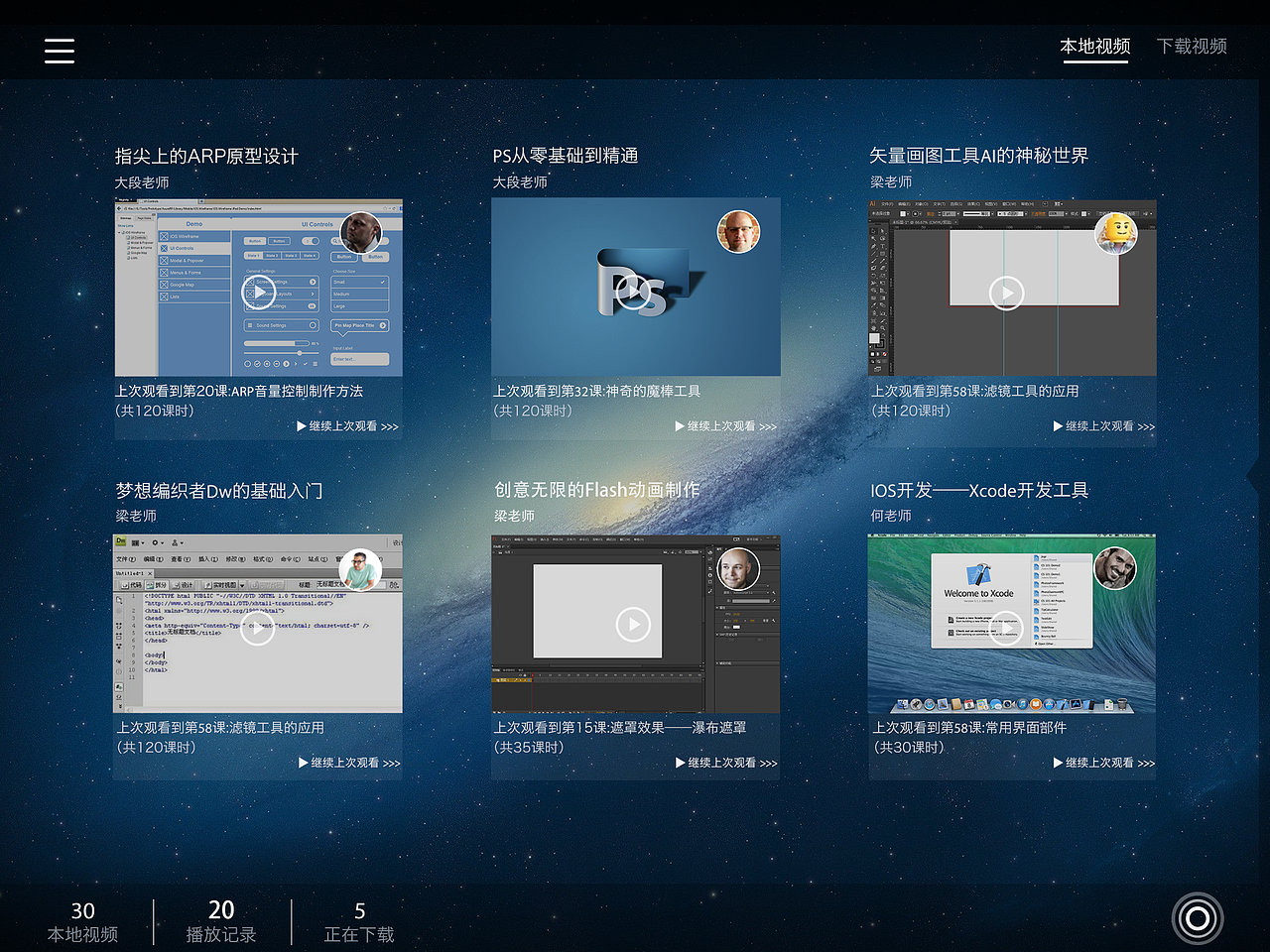 IPAD端教育管理类APP——利理LilyPro（图ZMzU0MzQxNjg=） - APP界面 - 站酷设计师瑛太2014原创素材 - 站酷ZCOOL