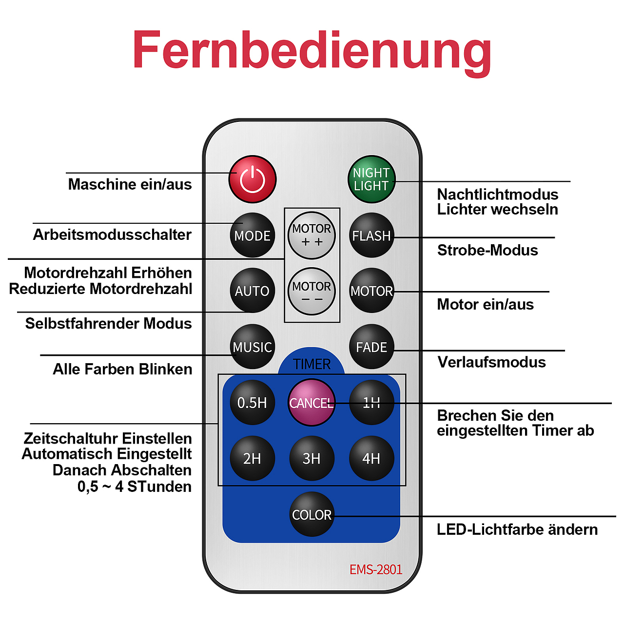 亚马逊主图（图ZMjk3Nzc0Nzgw） - 电商 - 站酷设计师I不吃糖的猫原创素材 - 站酷ZCOOL