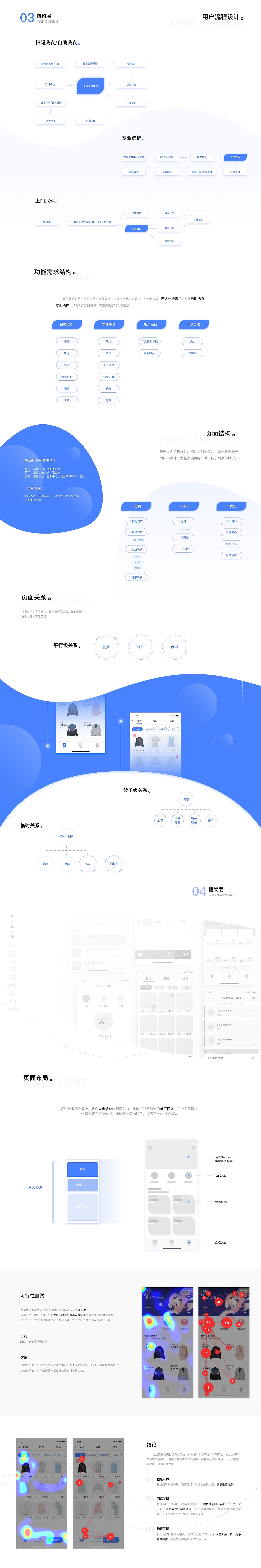 校园洗衣APP全案设计总结