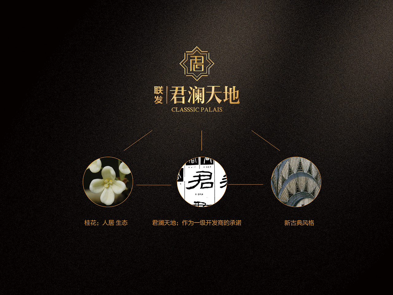 联发君澜天地VI前期定调（图ZNzI1NTg3MzY=） - 品牌 - 站酷设计师卜华Design原创素材 - 站酷ZCOOL