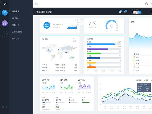 后台页面设计