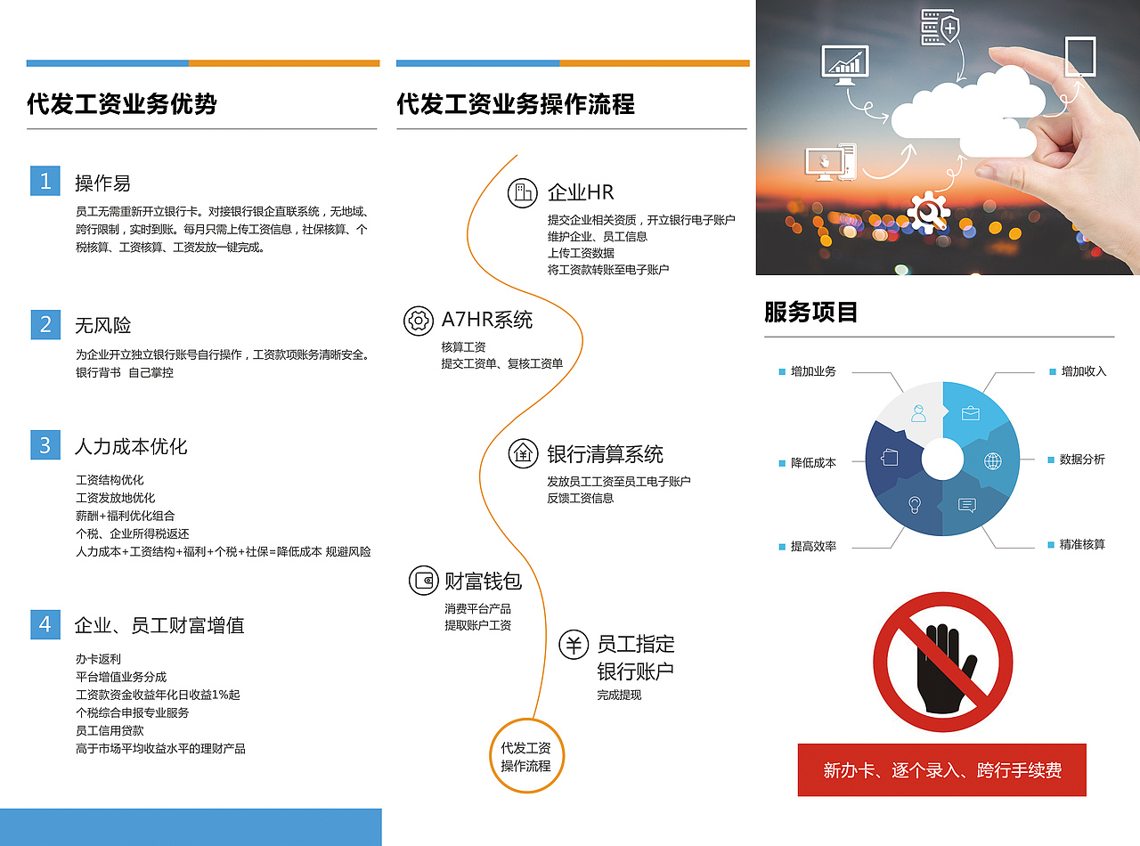 三折页设计（图ZMTYwNTQ5NDQ4） - 书籍/画册 - 站酷设计师艺舟1014原创素材 - 站酷ZCOOL