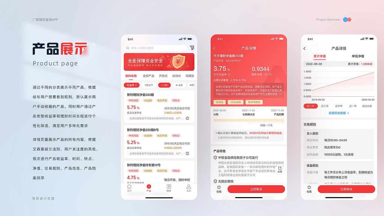 2023作品集（图ZMzU0MTA5MDI0） - 交互/UE - 站酷设计师追_逐原创素材 - 站酷ZCOOL