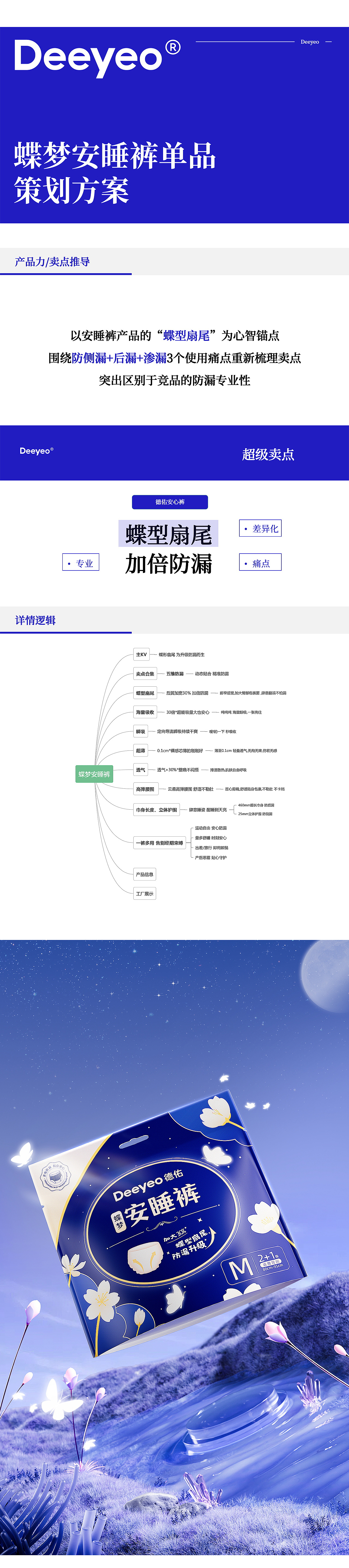 Deeyeo德佑视觉-2023年半年度详情系列(图ZMzQ0MDEzMzMy) - 电商 - 站酷设计师TaoKINGT品牌设计原创素材 - 站酷ZCOOL