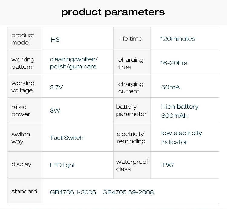 阿里巴巴国际-H3电动牙刷详情页