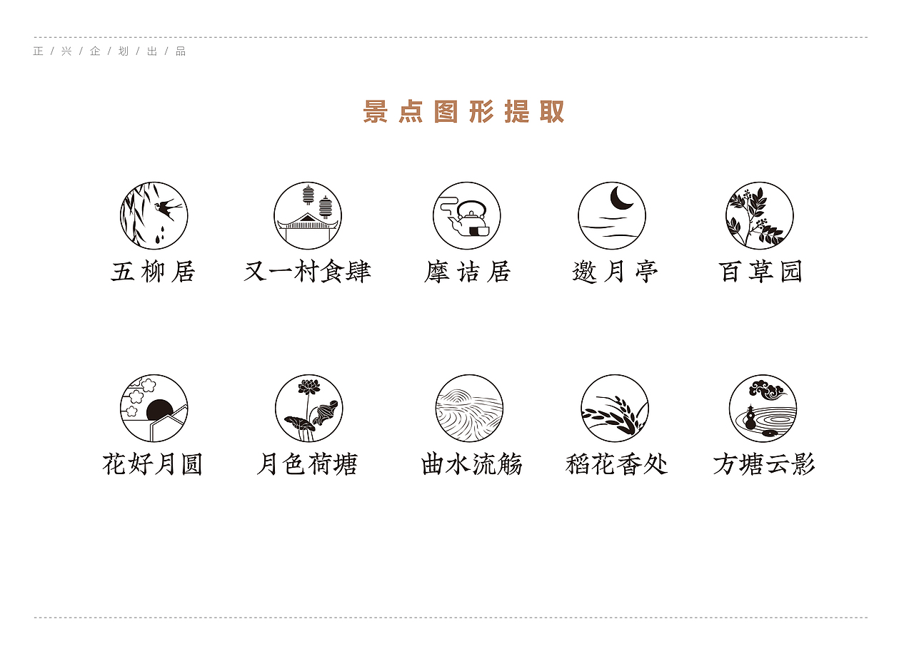 公园景区农场导视（图ZMzA3OTg3NTQw） - 品牌 - 站酷设计师Z265114242原创素材 - 站酷ZCOOL