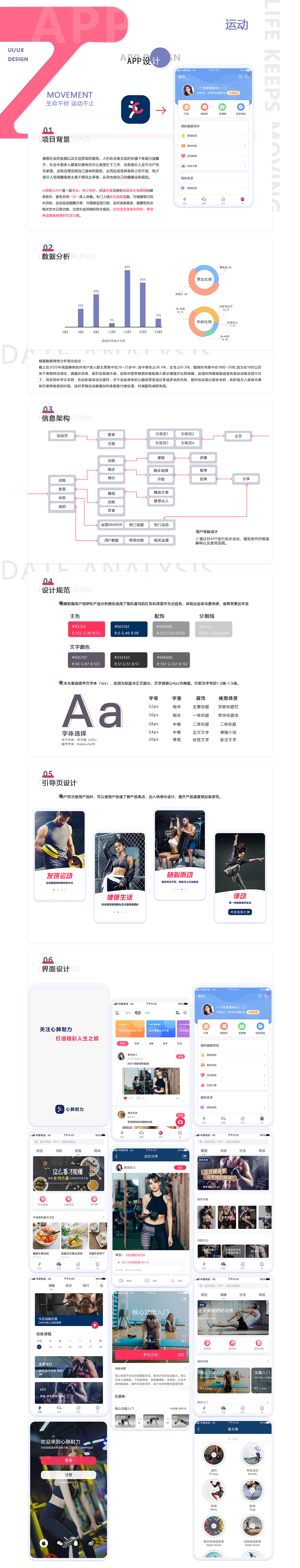 心肺耐力健身APP（图ZMzAxNzg5MjMy） - APP界面 - 站酷设计师黄登松原创素材 - 站酷ZCOOL