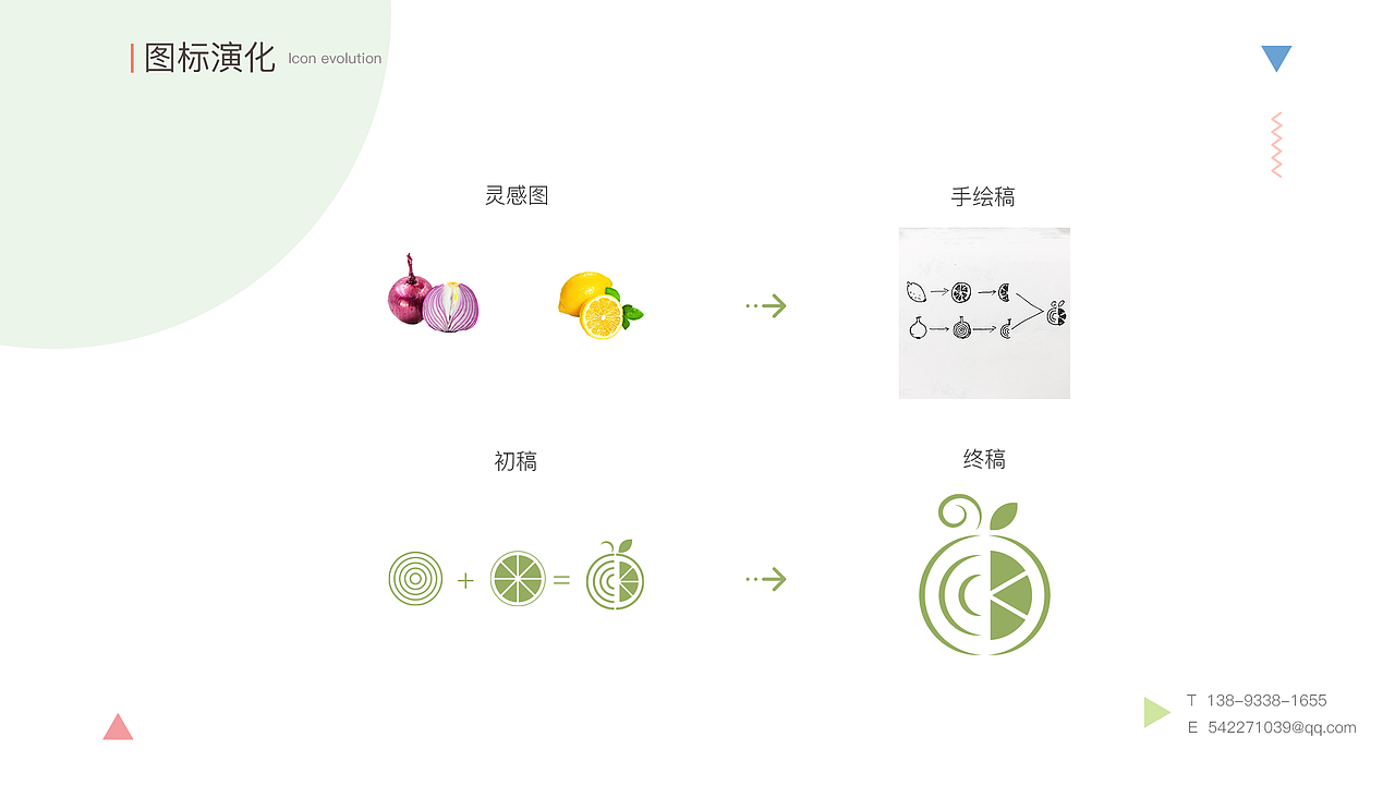 喔鲜APP（图ZNzMyNjM2NjA=） - APP界面 - 站酷设计师红酒榨汁儿原创素材 - 站酷ZCOOL