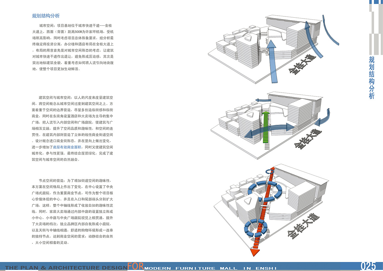 现代家俱城（图ZNTc3NDgwODg=） - 建筑设计 - 站酷设计师lhb625299726原创素材 - 站酷ZCOOL