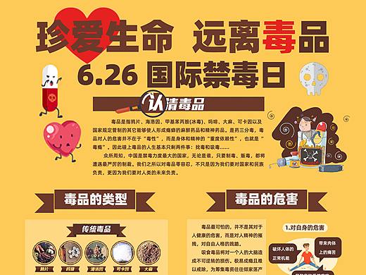 毒品安全知识科普