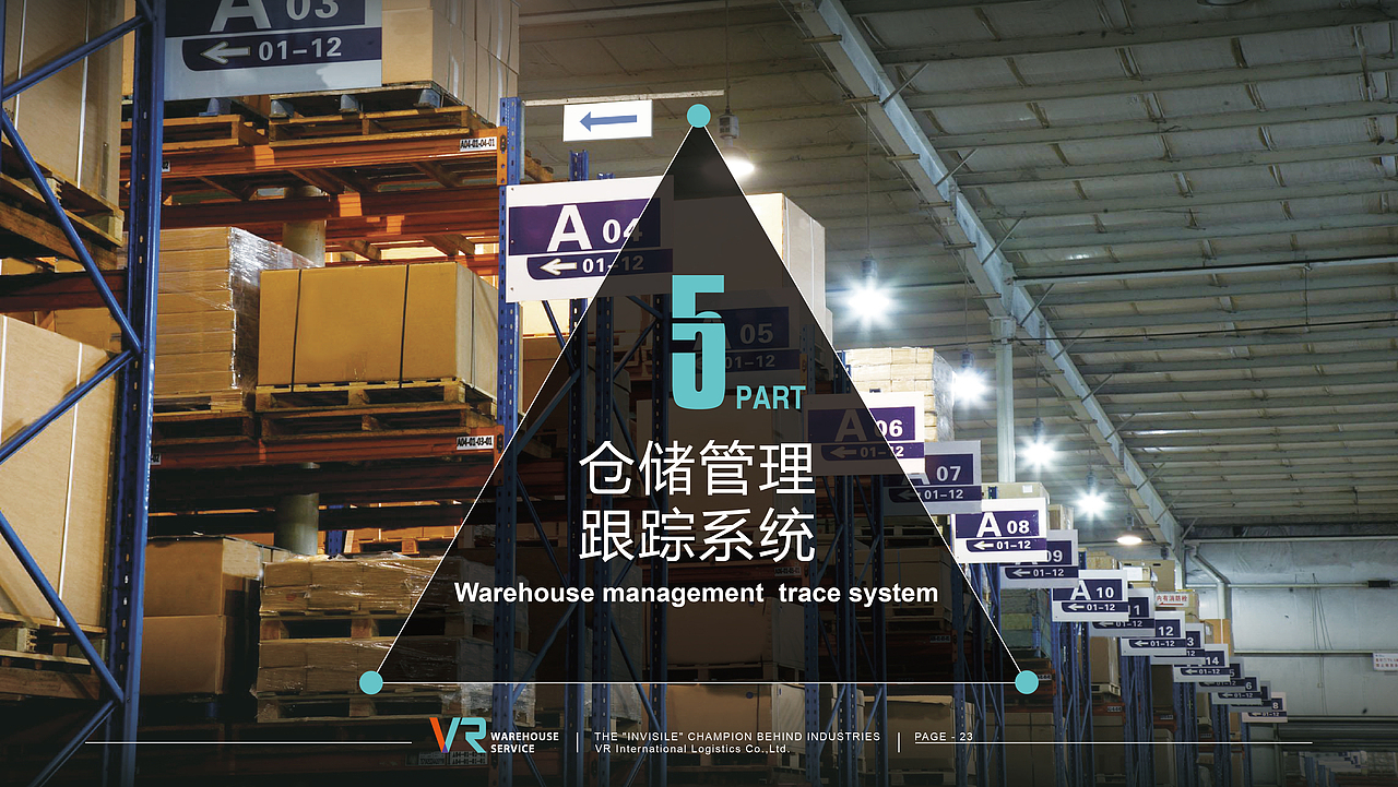 VR仓储物流ppt（图ZMzgyNjI4OTY=） - PPT/Keynote - 站酷设计师liang_k原创素材 - 站酷ZCOOL