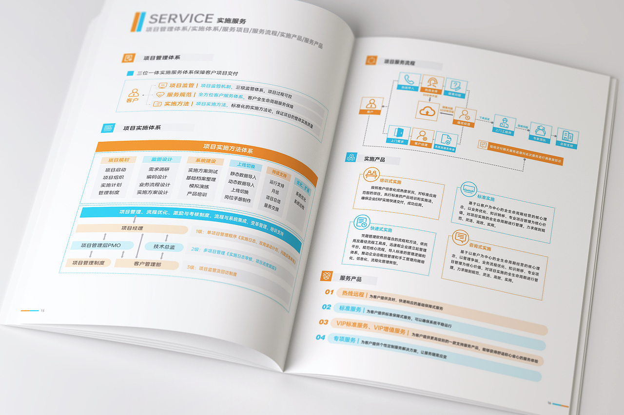数字科技企业画册（图ZMjkxMTE2ODYw） - 书籍/画册 - 站酷设计师葵笙与茶煦原创素材 - 站酷ZCOOL