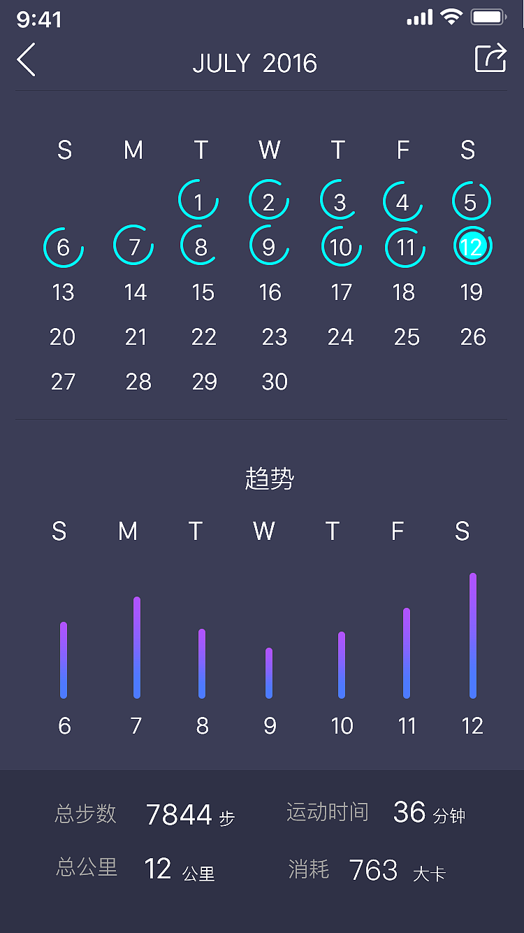 爱运动（图ZOTgwNjIzNDA=） - APP界面 - 站酷设计师影影cc原创素材 - 站酷ZCOOL