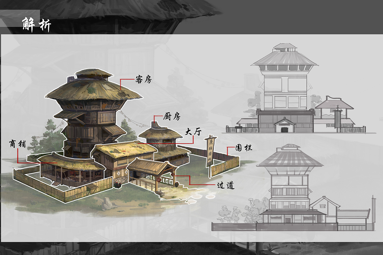 创作信息|举报9分享原创作品插画游戏原画中国古风场景原画客栈游戏