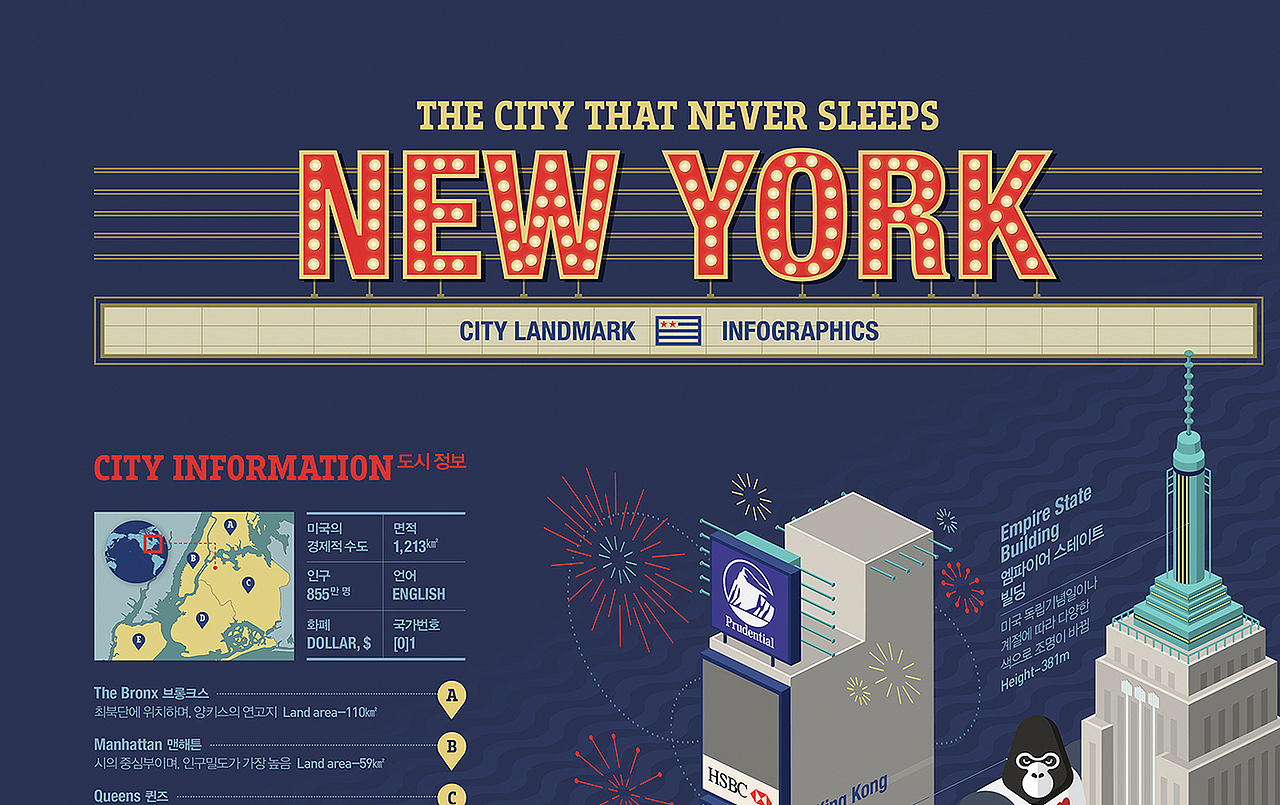 2018_03_纽约_New York_信息图表（图ZMTM0NDI1MTIw） - 信息图表 - 站酷设计师203_信息图表_Lab原创素材 - 站酷ZCOOL