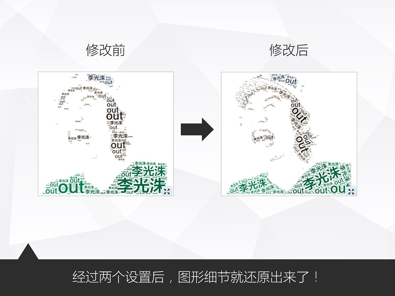 《我懂个P》——超级干货:史上最全文字云制作攻略!